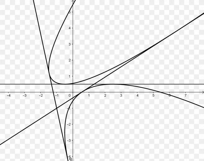 Line Art Point Angle Font, PNG, 1497x1185px, Point, Area, Black And White, Diagram, Drawing Download Free