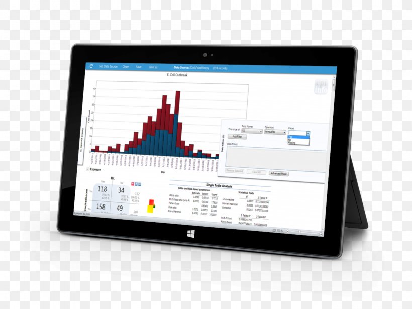 Windows Presentation Foundation Statistics .NET Framework Seminar, PNG, 1280x960px, Windows Presentation Foundation, Android, Brand, Computer, Computer Monitor Download Free