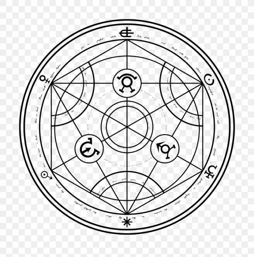 Edward Elric Nuclear Transmutation Magic Circle Alchemy, PNG, 888x899px ...