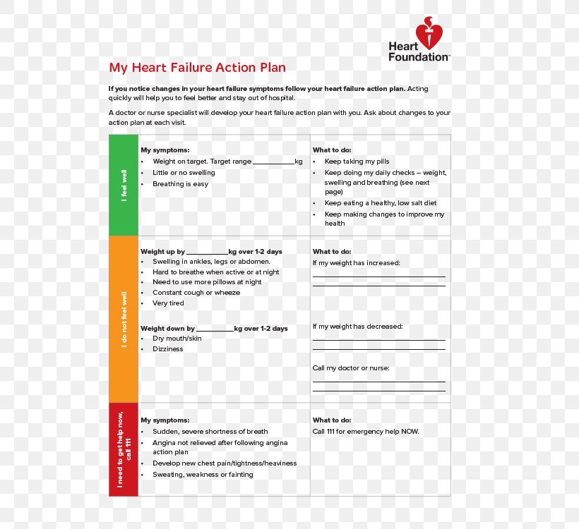 Heart Failure Action Plan Health, PNG, 750x750px, Heart Failure, Action, Action Plan, Angina Pectoris, Area Download Free