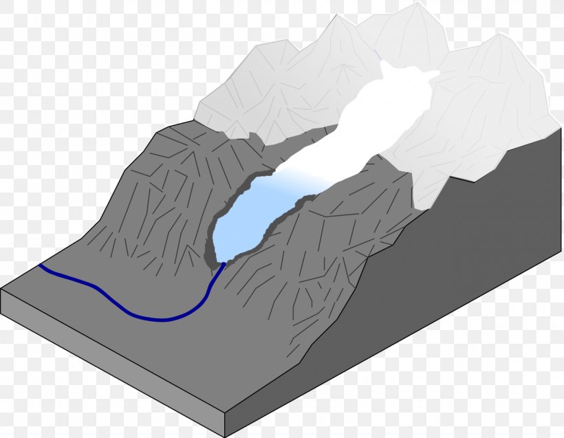Glacier Morphology Valley Glacier Ice, PNG, 1280x995px, Glacier Morphology, Glacier, Ice, Precipitation, Rock Download Free
