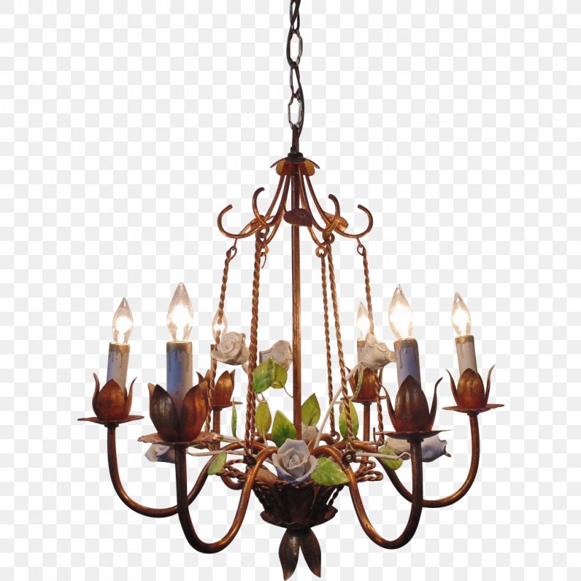 Light Fixture Chandelier Lighting Birdcage, PNG, 1035x1035px, Light, Antique, Birdcage, Ceiling Fans, Ceiling Fixture Download Free