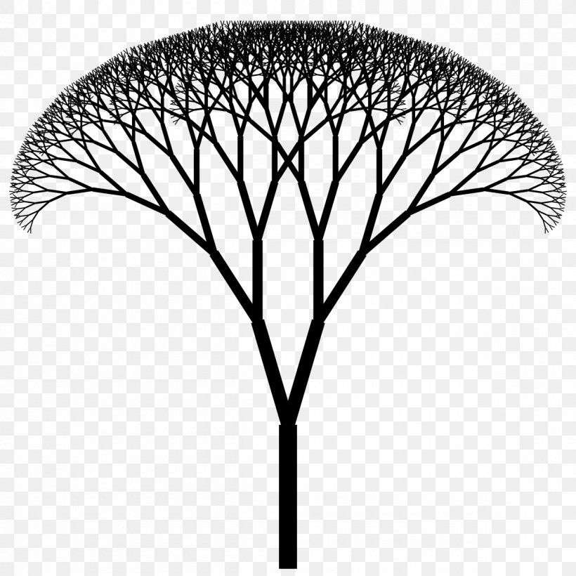 Fractal Canopy H Tree Fractal Tree Index, PNG, 1200x1200px, Fractal, Black And White, Branch, Color, Curve Download Free