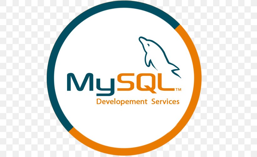 Logo MySQL Organization Brand Database, PNG, 610x500px, Logo, Brand, Company, Data, Database Download Free