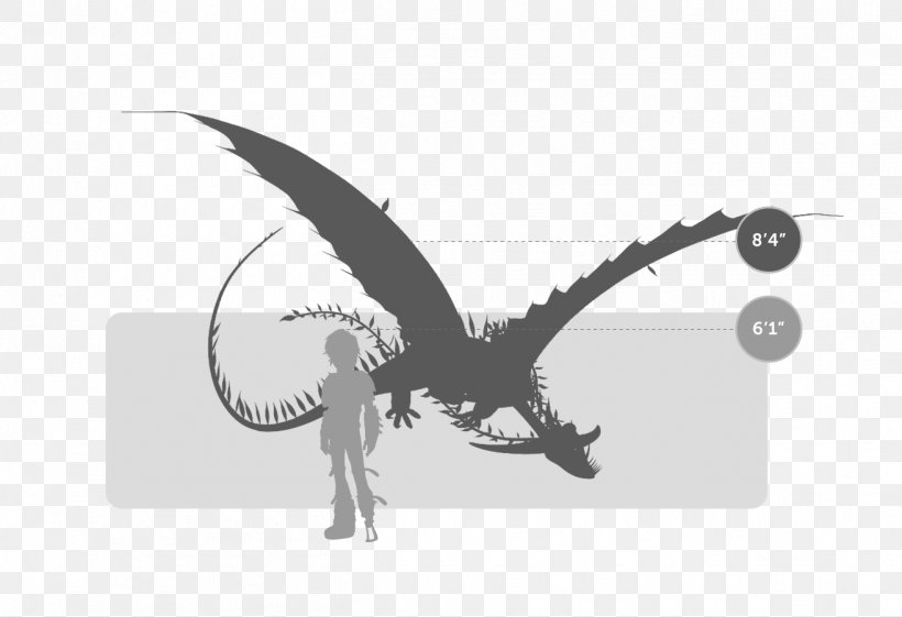 Tuffnut How To Train Your Dragon Ruffnut Astrid, PNG, 1314x900px, Tuffnut, Animation, Astrid, Bird, Black And White Download Free
