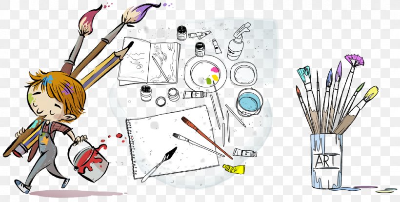 Drawing Classes Painting Art Illustration, PNG, 990x500px, Painting, Art, Arts, Cartoon, Clown Face Download Free