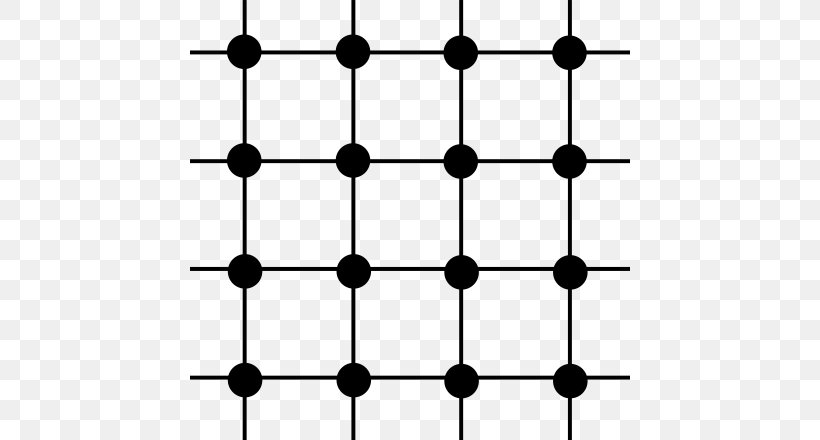 Lattice Graph Complete Graph Graph Of A Function Chart, PNG, 440x440px, Lattice Graph, Area, Black, Black And White, Chart Download Free