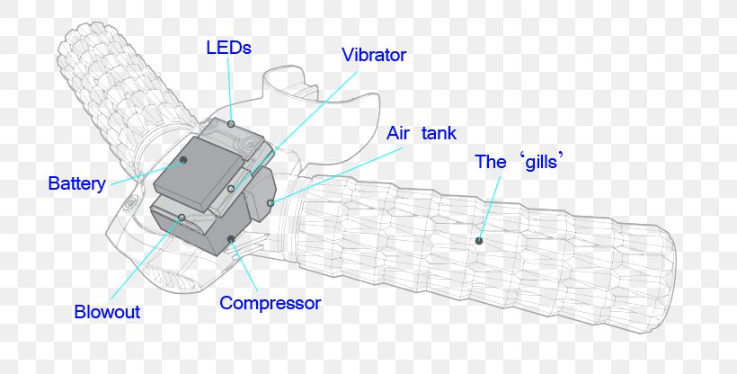 Line Technology Angle, PNG, 736x416px, Technology, Diagram, Material Download Free