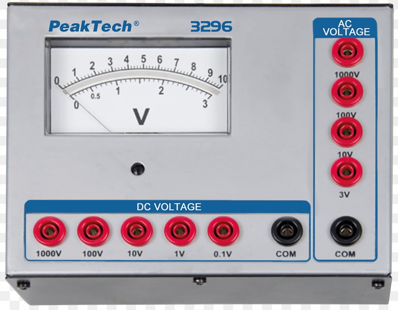 Electronics Voltmeter Ammeter Analog Signal Alternating Current, PNG, 2953x2304px, Electronics, Alternating Current, Ammeter, Analog Signal, Digital Data Download Free