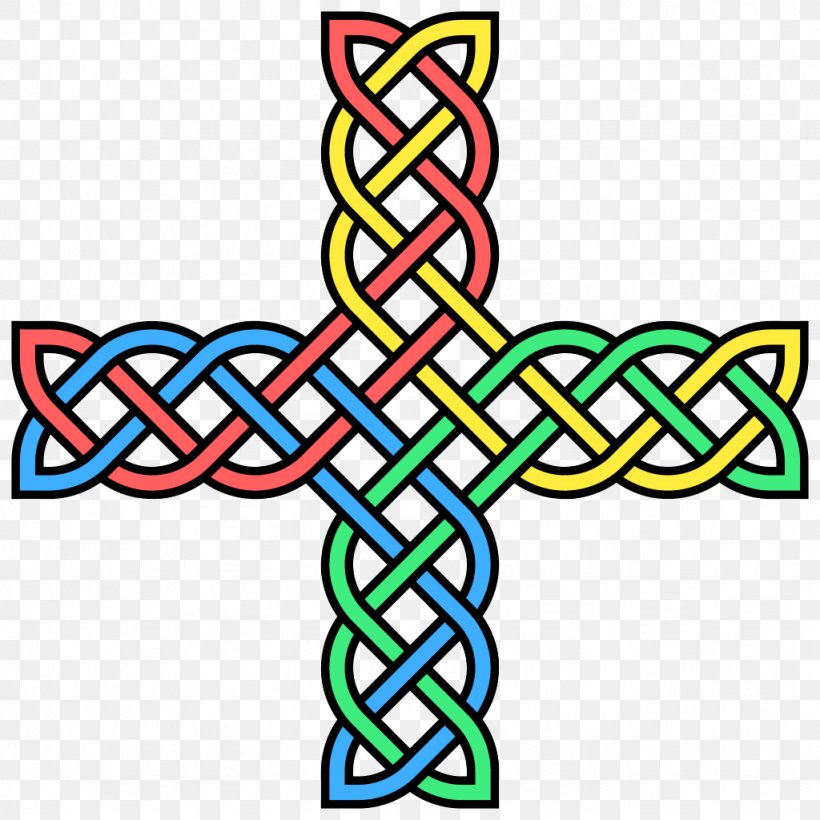 Celtic Knot Celtic Cross Book Of Kells Lindisfarne Gospels Clip Art, PNG, 1024x1024px, Celtic Knot, Area, Art, Book Of Kells, Celtic Cross Download Free