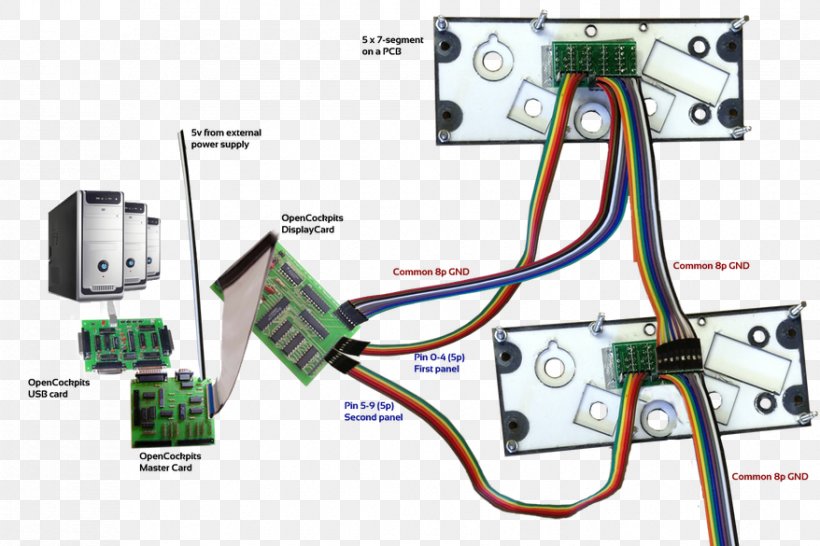 Electronic Component Electronics Electrical Network Electronic Engineering, PNG, 878x585px, Electronic Component, Circuit Component, Computer, Computer Network, Electrical Engineering Download Free