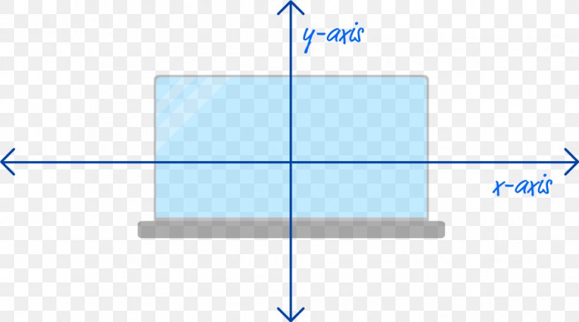 Line Angle, PNG, 1006x560px, Point, Area, Blue, Diagram, Number Download Free