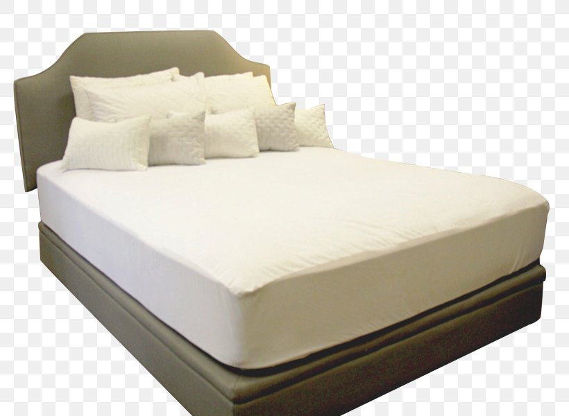 Mattress Pads Bed Frame Box-spring Comfort, PNG, 800x600px, Mattress, Bed, Bed Frame, Bed Sheet, Box Spring Download Free