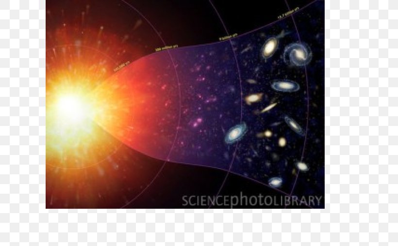 Universe Big Bang Astronomer Science Galaxy, PNG, 631x508px, Universe, Astronomer, Astronomical Object, Astronomy, Big Bang Download Free