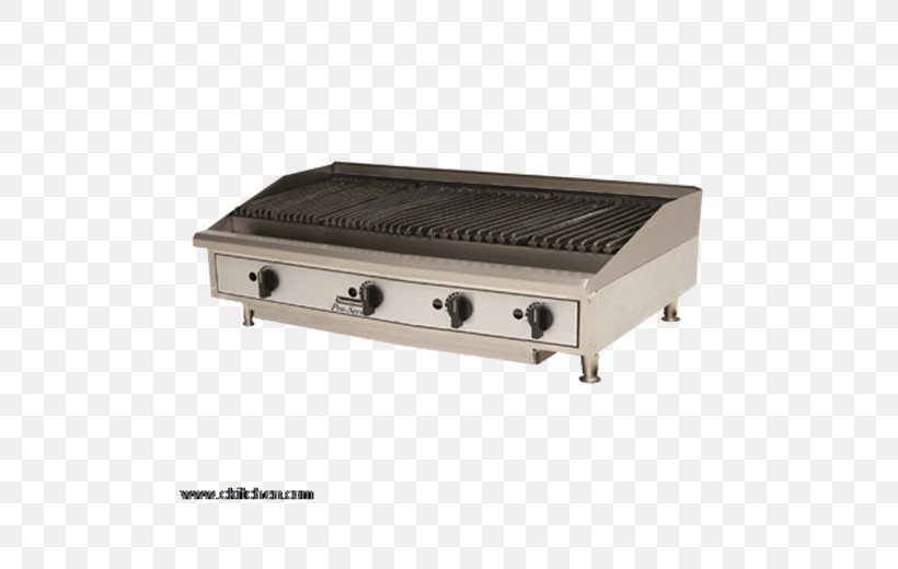 Charbroiler Natural Gas Barbecue Grilling, PNG, 520x520px, Charbroiler, Barbecue, Chef, Contact Grill, Cooking Download Free
