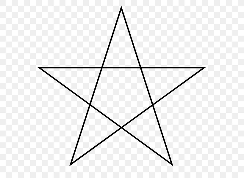 Pentagram Symbol Pentacle Satanism Five-pointed Star, PNG, 600x600px, Pentagram, Altar, Area, Black And White, Fivepointed Star Download Free