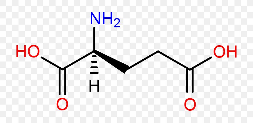 Sedoheptulose Amino Acid AP5 Fluorenylmethyloxycarbonyl Chloride Chemical Substance, PNG, 714x400px, Sedoheptulose, Acid, Amino Acid, Area, Brand Download Free