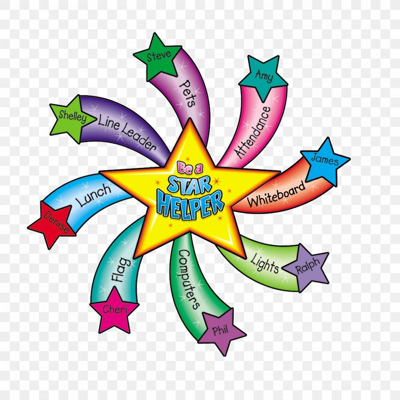 Star Classroom Bulletin Board Student Education, PNG, 2000x2000px, Star, Blog, Bulletin Board, Class, Classroom Download Free