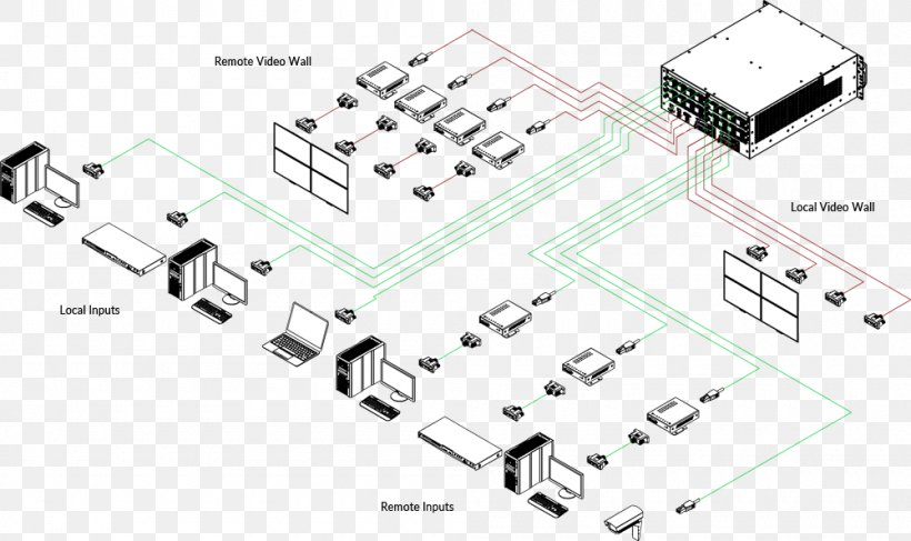 Video Wall Electronic Circuit Circuit Diagram Computer Monitors, PNG, 1000x594px, 4k Resolution, Video Wall, Area, Auto Part, Brand Download Free