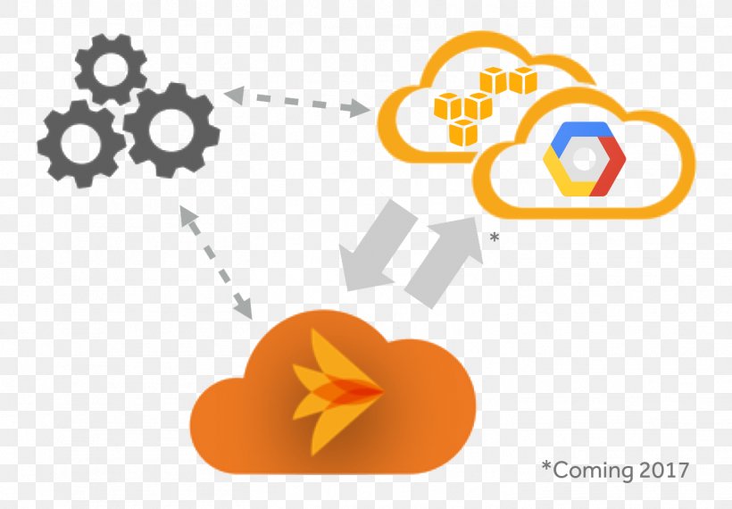 Object-based Storage Device Cloud Storage Data Computer Software, PNG, 1464x1018px, Objectbased Storage Device, Brand, Cloud Computing, Cloud Storage, Computer Data Storage Download Free