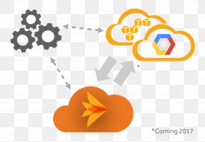 Coming Soon - Object-based Storage Device Cloud Storage Data Computer Software PNG