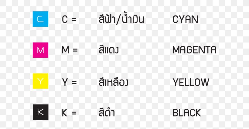 Document Line Angle Brand, PNG, 625x425px, Document, Area, Brand, Diagram, Material Download Free