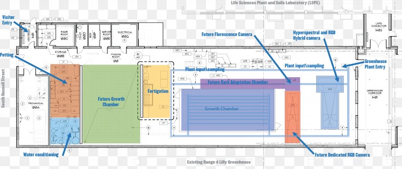 Product Design Diagram Organization Engineering, PNG, 2910x1228px, Diagram, Area, Elevation, Engineering, Floor Plan Download Free