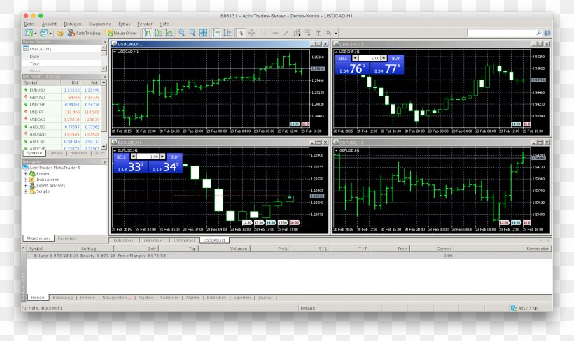 MetaTrader 4 MetaQuotes Software Binary Option Algorithmic Trading ActivTrades, PNG, 3104x1850px, Metatrader 4, Activtrades, Algorithmic Trading, Audio Equipment, Audio Receiver Download Free