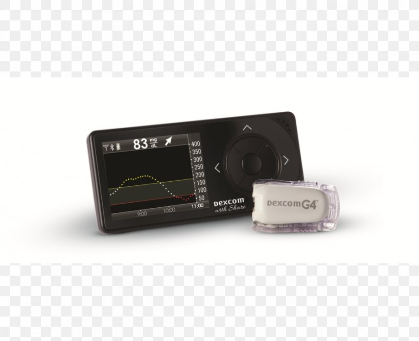 Dexcom Blood Glucose Monitoring Continuous Glucose Monitor Insulin Pump Blood Glucose Meters, PNG, 898x732px, Dexcom, Animas Corporation, Blood, Blood Glucose Meters, Blood Glucose Monitoring Download Free