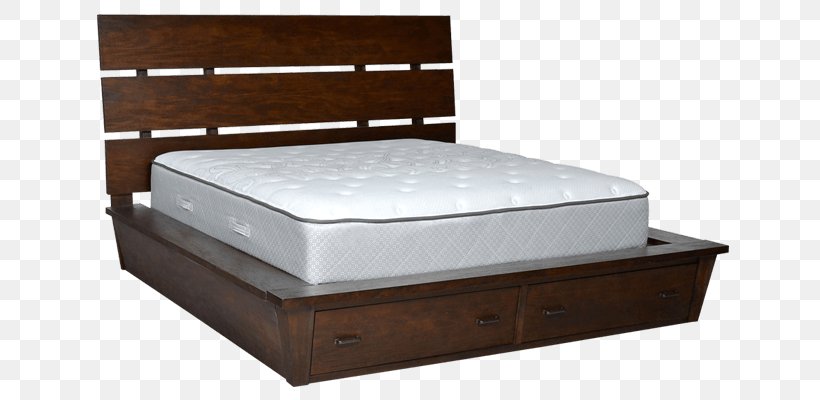 Platform Bed Bed Frame Headboard California, PNG, 800x400px, Platform Bed, Bed, Bed Frame, Bedding, Bedroom Download Free