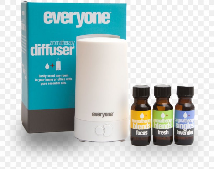 Aromatherapy 101 Essential Oil Moisturizer, PNG, 1064x841px, Aromatherapy, Bottle, Essential Oil, Face, Liquid Download Free
