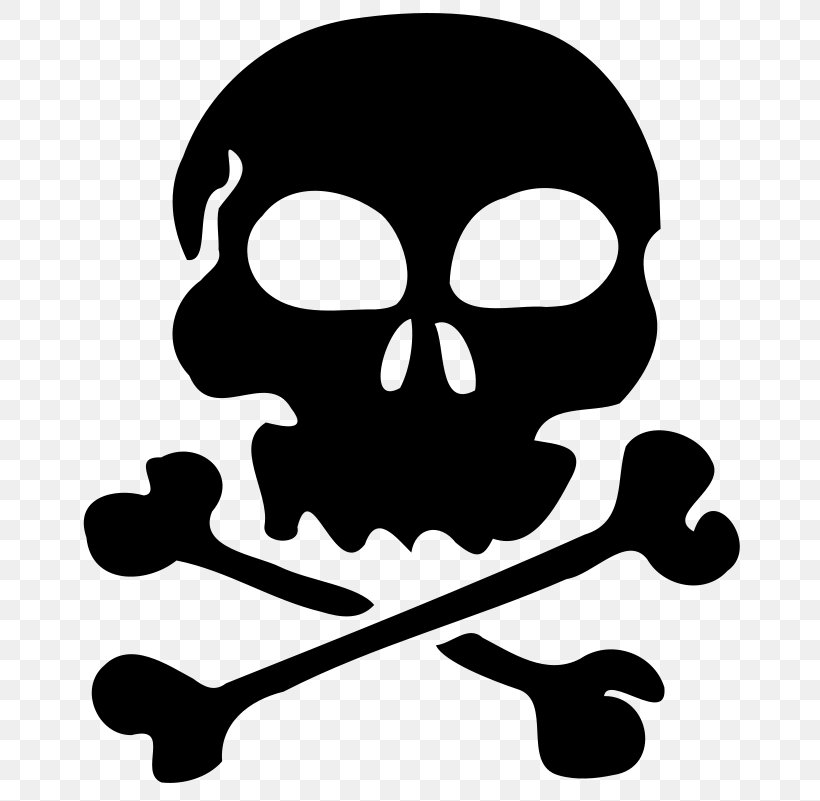 Desktop Wallpaper Human Skull Symbolism Skull And Crossbones Clip Art, PNG, 704x801px, Skull, Black And White, Bone, Drawing, Human Skeleton Download Free