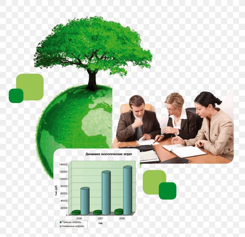 Environmental Audit Thane Company Consultant, PNG, 1400x1352px, Environmental Audit, Audit, Business, Collaboration, Communication Download Free