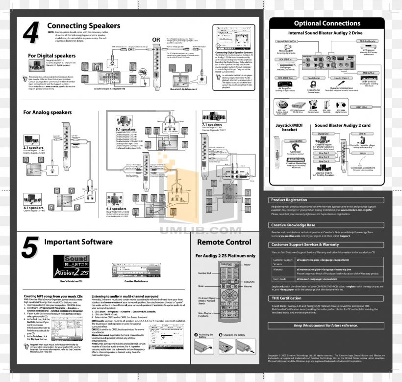 Creative Sound Blaster Audigy 2 ZS Product Manuals Sound Cards & Audio Adapters, PNG, 1344x1276px, Sound Blaster Audigy, Area, Black And White, Creative, Creative Technology Download Free