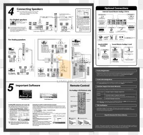 Creative Digital - Creative Sound Blaster Audigy 2 ZS Product Manuals Sound Cards & Audio Adapters PNG