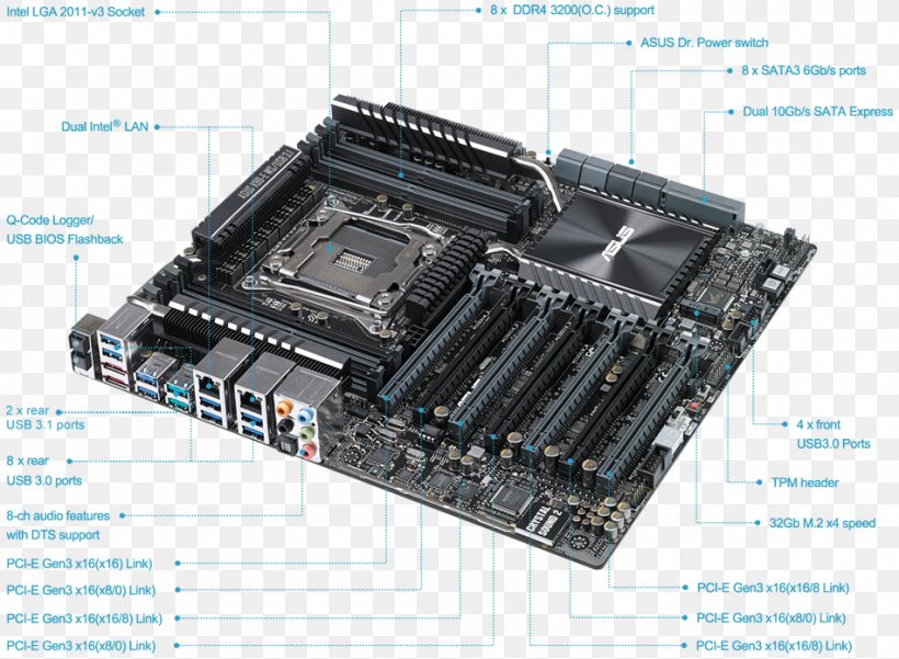 LGA 2011 Intel X99 Motherboard SSI CEB CPU Socket, PNG, 950x697px, Lga 2011, Asus, Asus X99e, Asus X99e Ws, Computer Component Download Free