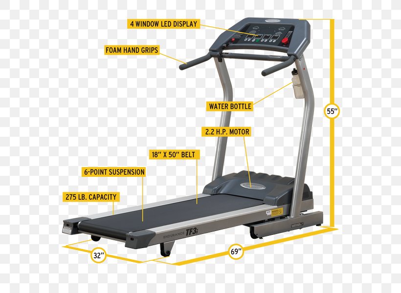 Treadmill Aerobic Exercise Endurance Fitness Centre, PNG, 600x600px, Treadmill, Aerobic Exercise, Bodysolid Inc, Elliptical Trainers, Endurance Download Free