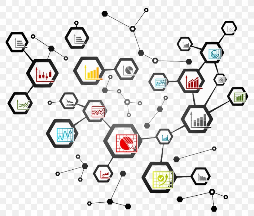 Supply Chain Management: Strategy, Planning, And Operation Operations Management Business, PNG, 1000x853px, Supply Chain Management, Area, Business, Diagram, Logistics Download Free