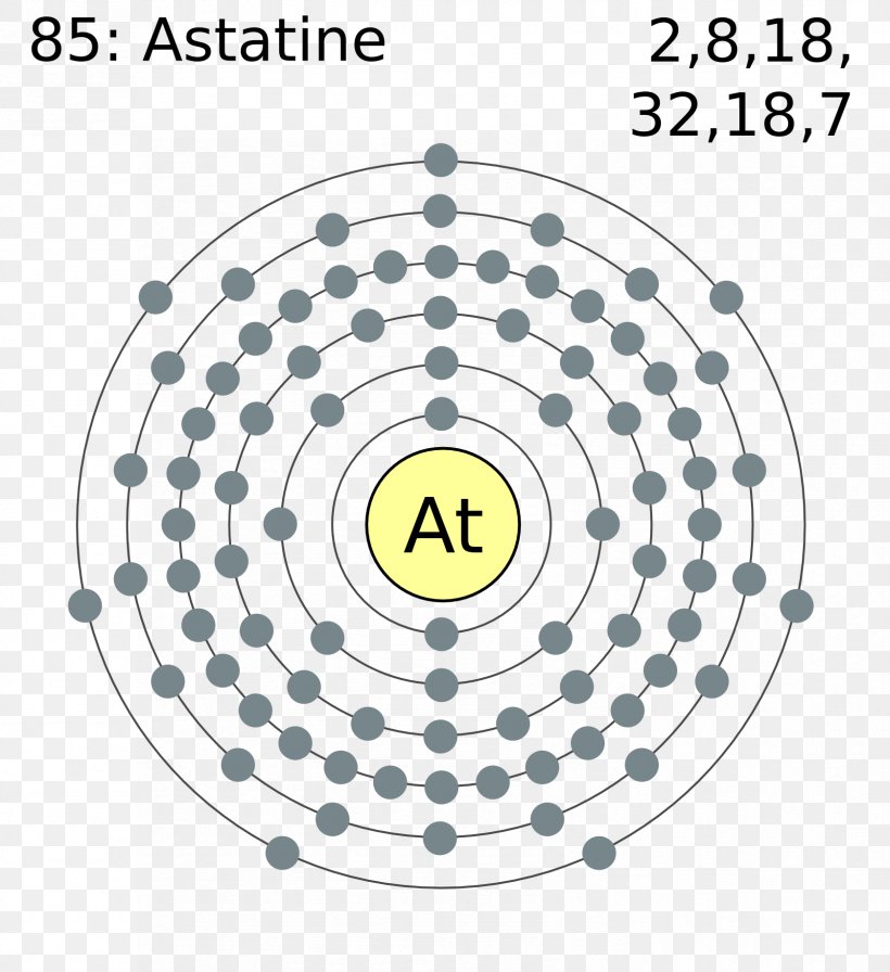 Thorium Atom Bohr Model Symbol Chemical Element, PNG, 1678x1835px, Thorium, Area, Atom, Atomic Nucleus, Atomic Number Download Free