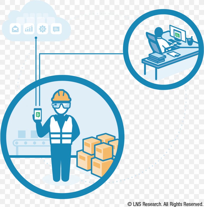 Industry Line, PNG, 1202x1220px, Industry, Business, Construction Worker, Digital Transformation, Internet Of Things Download Free