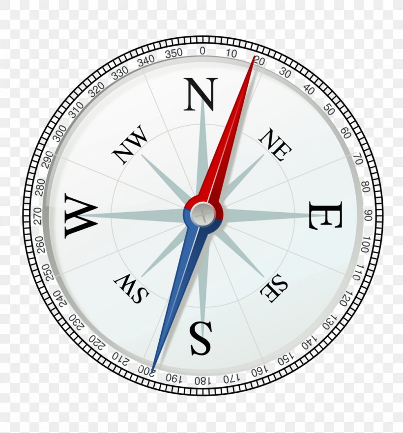 Compass Rose North Clip Art, PNG, 1000x1076px, Compass, Area, Clock, Compass Rose, Diagram Download Free