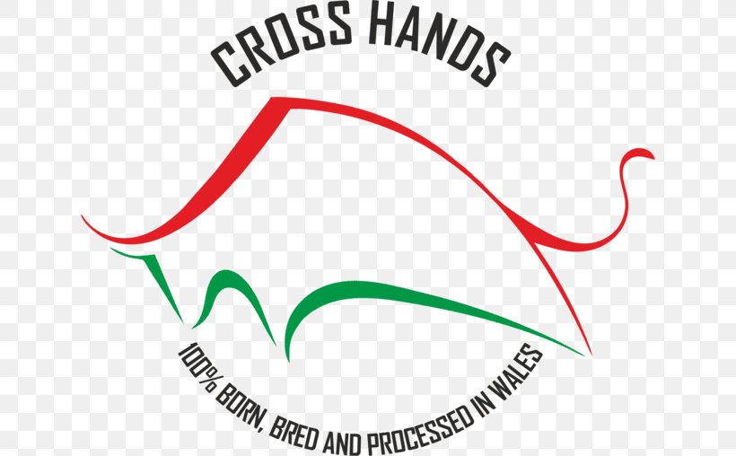 Clip Art Cross Hands Brand Design Green, PNG, 640x508px, Cross Hands, Area, Beef, Brand, Diagram Download Free