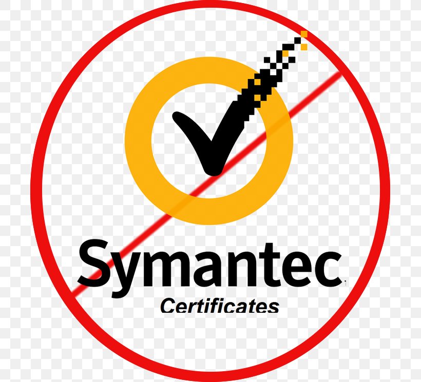 Symantec Endpoint Protection Antivirus Software Business Computer Security, PNG, 701x745px, Watercolor, Cartoon, Flower, Frame, Heart Download Free