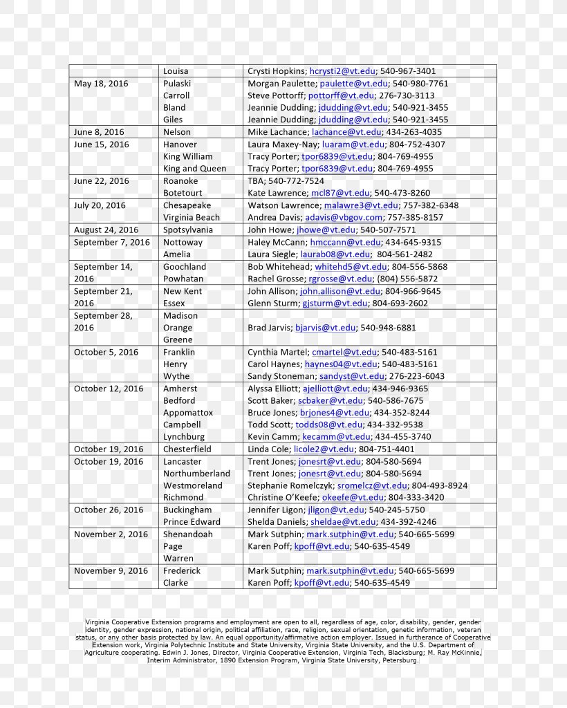 Document Line, PNG, 791x1024px, Document, Area, Paper, Text Download Free