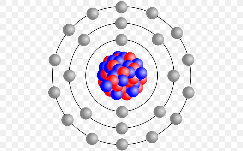 Bohr Model Atomic Nucleus Atomic Theory Iron, PNG, 500x510px, Bohr Model, Atom, Atomic Nucleus, Atomic Number, Atomic Orbital Download Free
