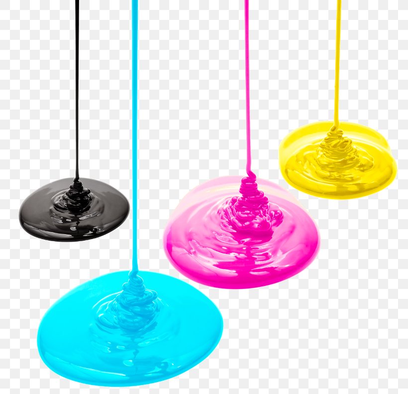 Flexographic Ink Printing Flexography CMYK Color Model, PNG, 800x791px, Ink, Cmyk Color Model, Color, Flexographic Ink, Flexography Download Free