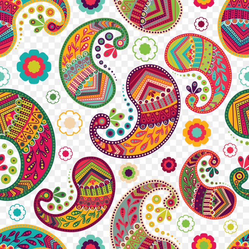 Paisley, PNG, 2083x2083px, Paisley, Art, Chemical Element, Motif, Organism Download Free