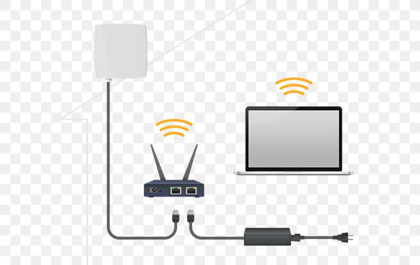 Brand Electronics, PNG, 600x518px, Brand, Communication, Computer, Computer Accessory, Electronics Download Free