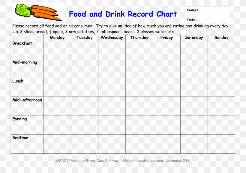 Free Calorie Chart For All Foods