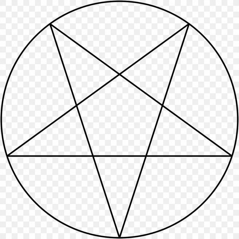 Pentagram Pentacle Satanism Church Of Satan Baphomet, PNG, 1024x1024px, Pentagram, Area, Baphomet, Black And White, Church Of Satan Download Free